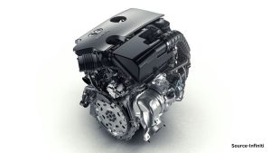 Infiniti’s Variable Compression Engine