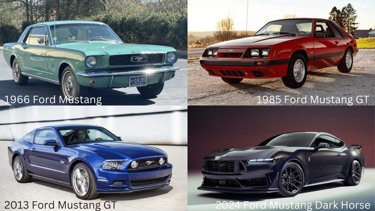 Fastest Ford Mustang