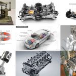 Different Types of Engines: Evolution of Engines