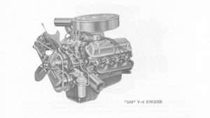 ford 289 small block detailed history